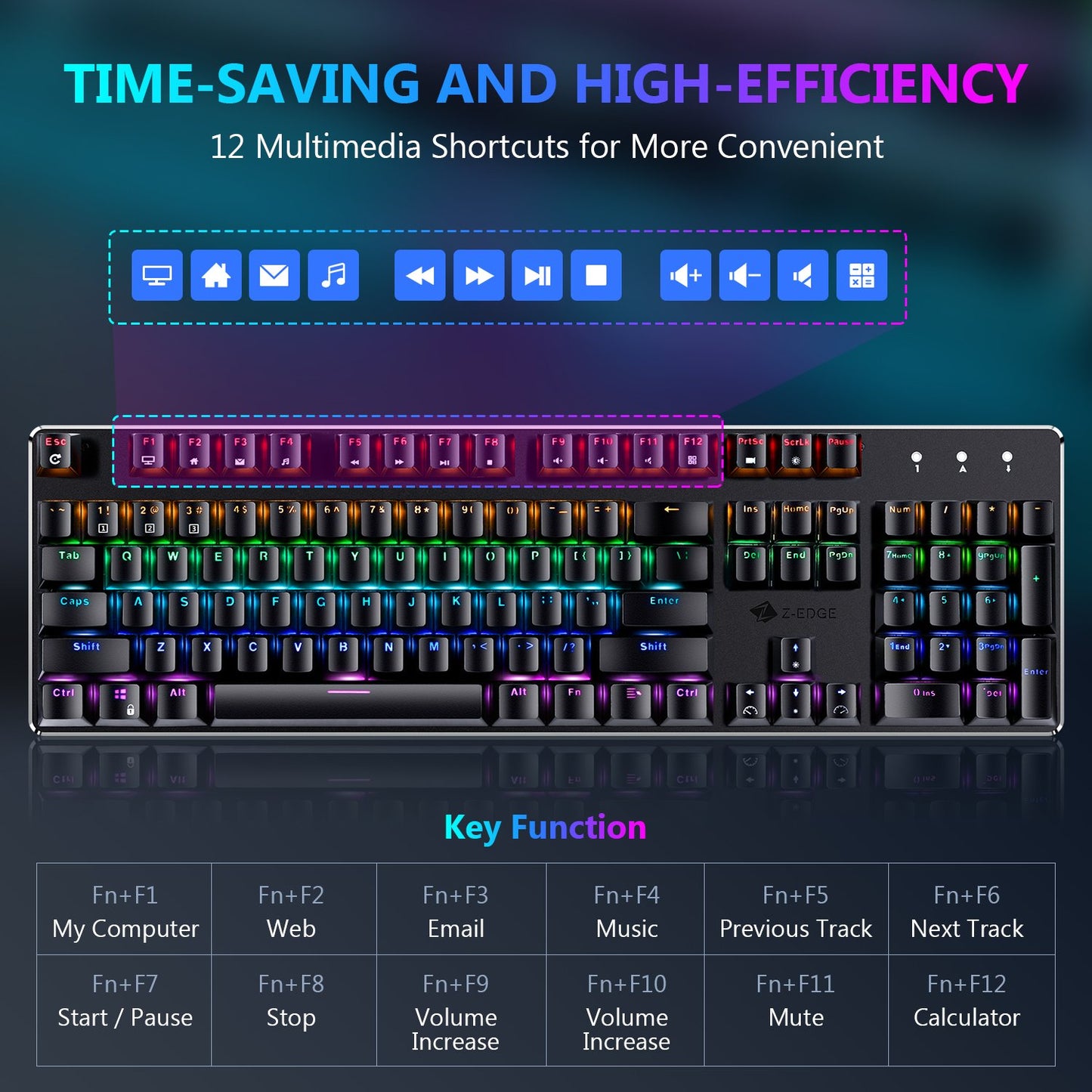 UK104 Gaming Mechanical Keyboard 104 Keys Rainbow Backlit Keyboard Keyboard 